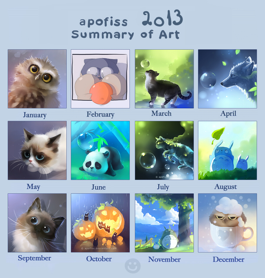 summary of art 2013