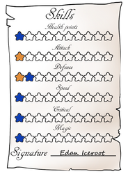 [PL] Edan's Skills Chart