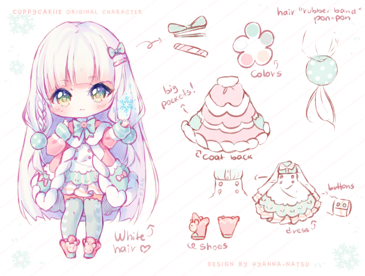 [+Video] Commission - Cuppycakiie