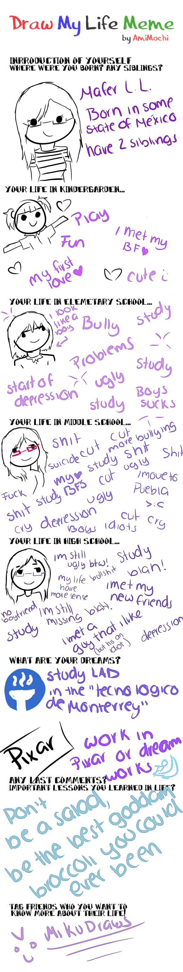 Mafer -Draw my life meme-