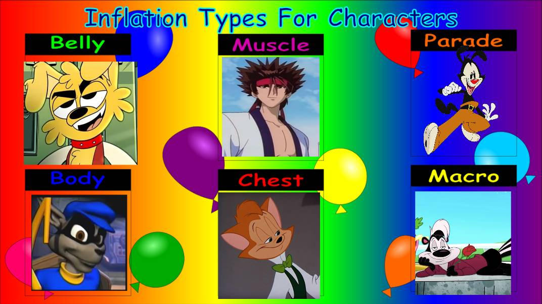 My Inflation Types For Characters by Jynasti81 on DeviantArt
