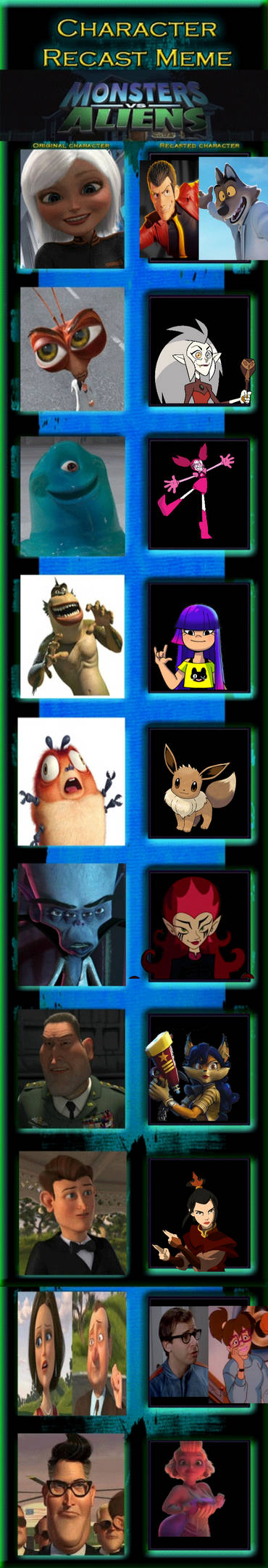 Monsters Vs. Aliens Cast Meme by Jynasti81 on DeviantArt