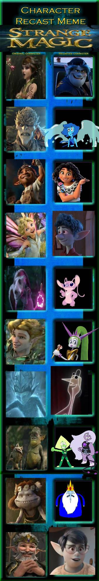 Strange Magic Script Strange Magic (Remake V.2) by Jynasti81 on DeviantArt