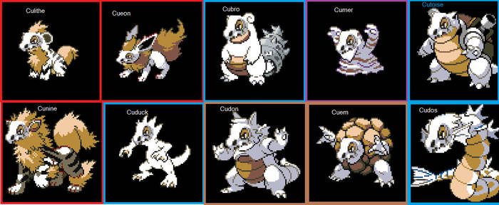 Pokemon Fusion Cubone