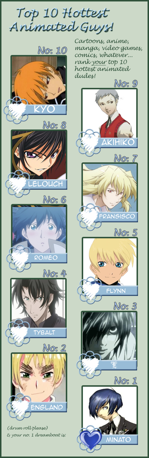 Top Ten Hottest Anime Guys Meme by CrumpledQuill on DeviantArt