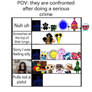 This but as my fav characters from different fando