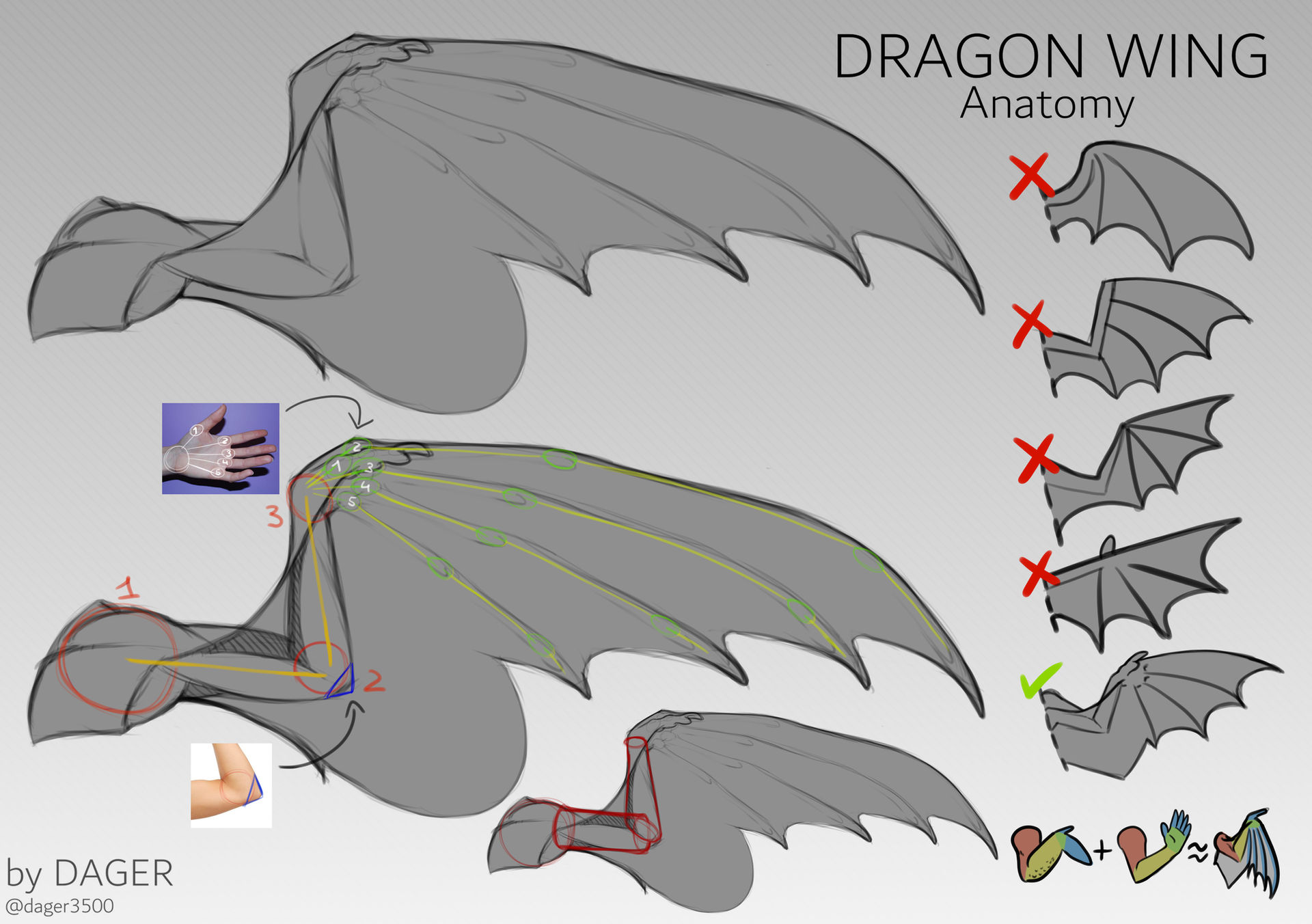 Flying Dragon Tutorial How To Draw Dragon Wings Deviantart