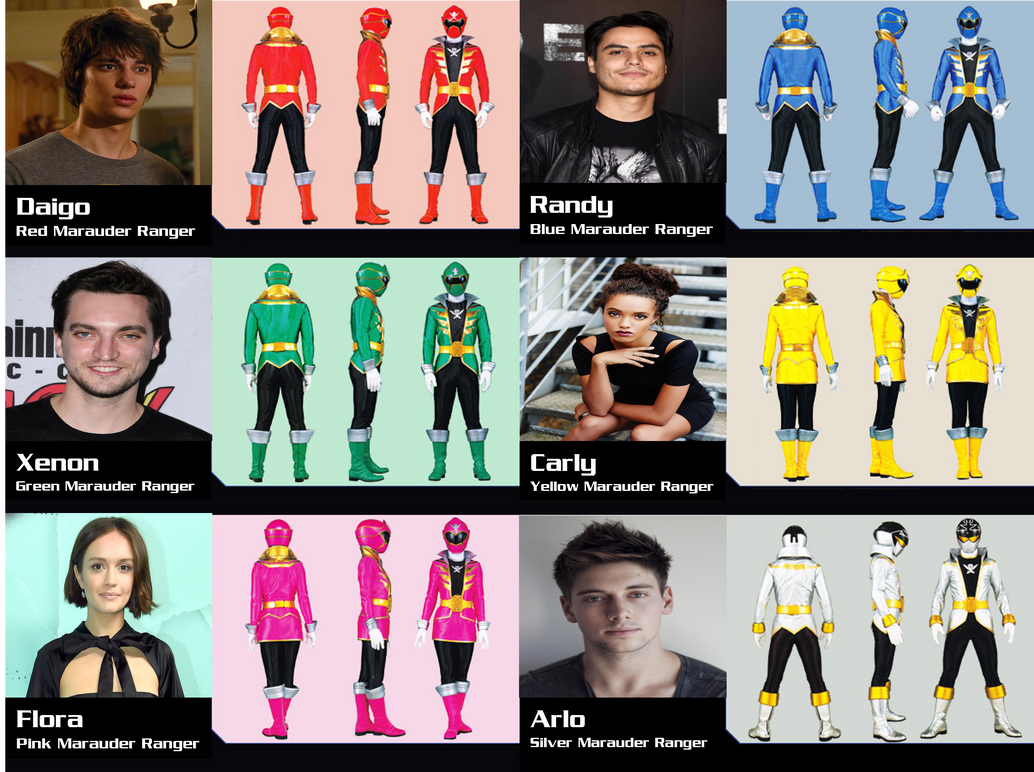 Mirdsrd Rangers Marauder Rangers fan cast (Morphin Marauders) by hpstikdavid on DeviantArt