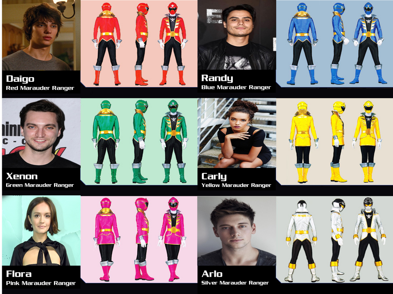 Mardbalk Rangers Marauder Rangers fan cast (Morphin Marauders) by hpstikdavid on DeviantArt