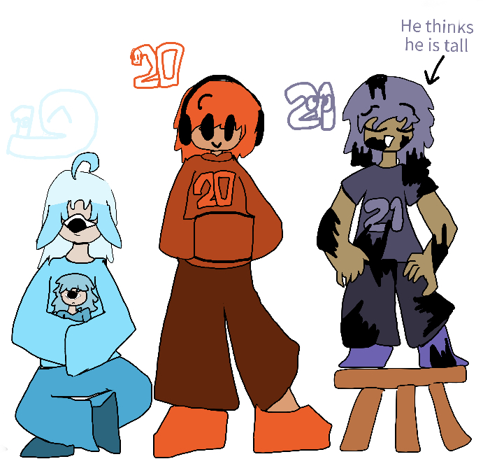 Adam Human Number Ror Human Number Lore (SES) pt. 8 by VisloveVisLife on DeviantArt