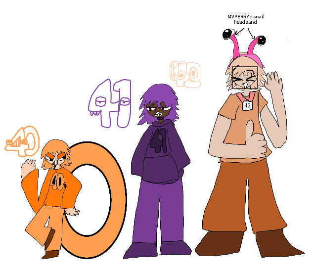 Human Numbers 2 Human Number Lore (SES) pt. 15 by VisloveVisLife on DeviantArt
