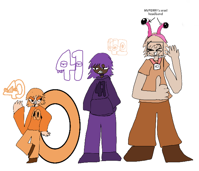 Adam Human Number Ror Human Number Lore (SES) pt. 15 by VisloveVisLife on DeviantArt