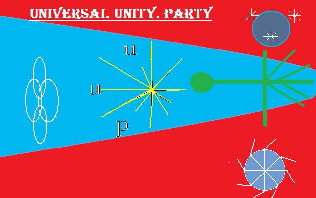 Universal Unity Party by RalphMarx666 on DeviantArt