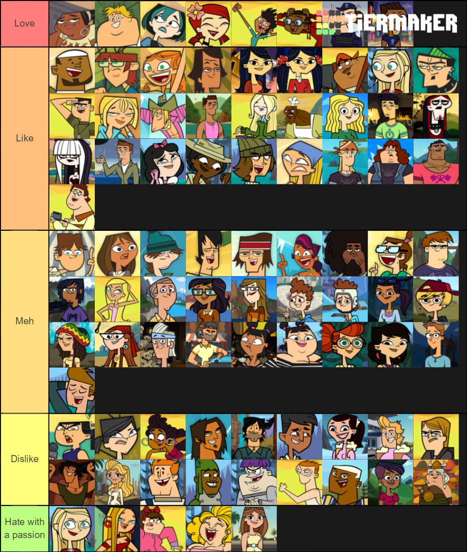 Total Drama Seasons Ranking