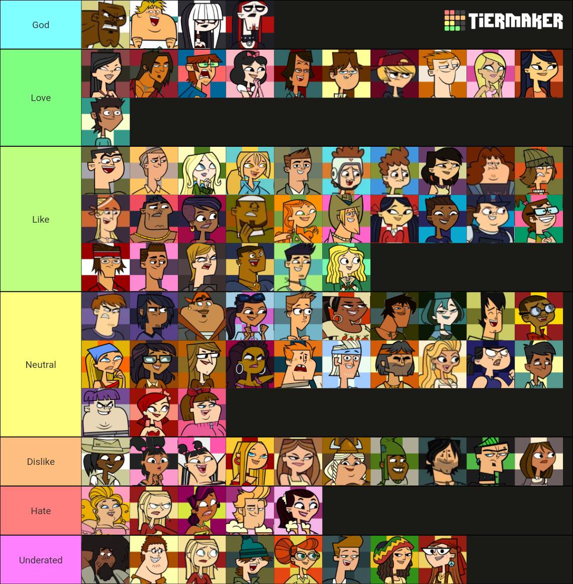 Create a Personagens de Drama Total / Total Drama Characters Tier List -  TierMaker