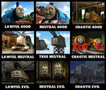 The Ultimate RWS Sodor Map Edit by 01Salty on DeviantArt
