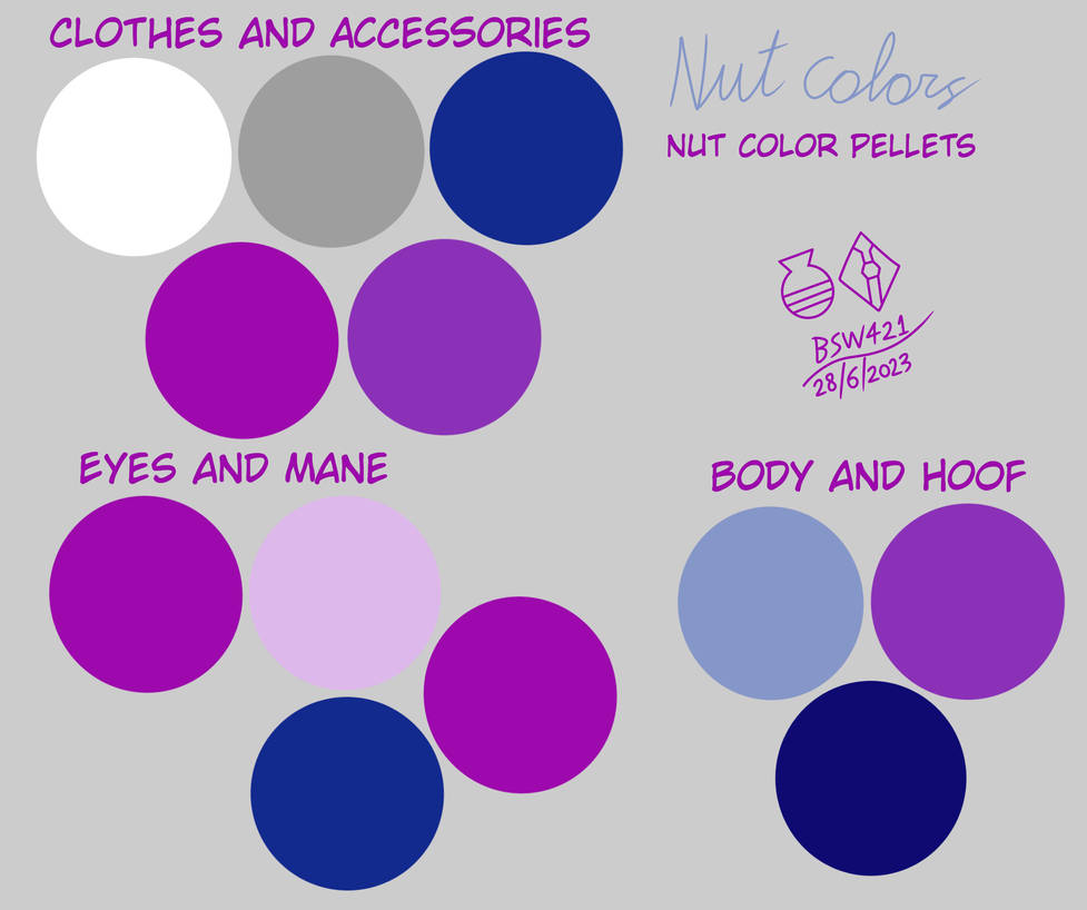 Nut What Color Nut color Pellets by BSW421 on DeviantArt