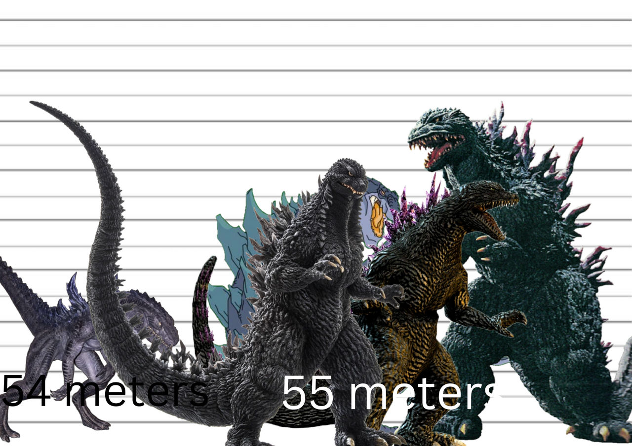 Godzilla Size Comparison Part 2 By Kajiuboy1995 On DeviantArt godzilla-size-comparison-part-2-by-kajiuboy1995-on-deviantart