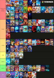 Disney Tier List