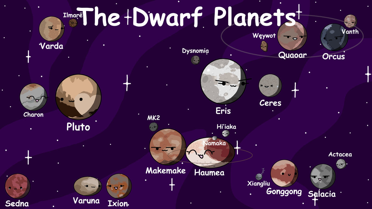 The Dwarf Planets and Their Moons By 3dgar1234 On DeviantArt the-dwarf-planets-and-their-moons-by-3dgar1234-on-deviantart