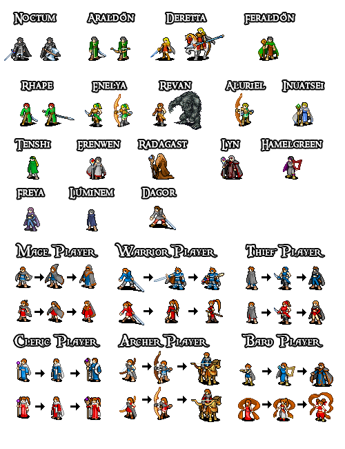 Characters Bases by Linkain on DeviantArt