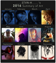 Summary of Art 2016