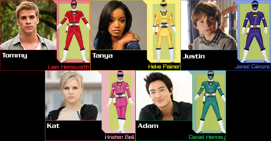 Power Rangers (Anime Characters) Fan Casting on myCast