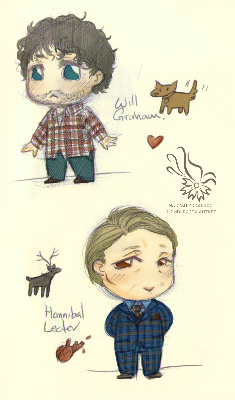 Chibi HanniWill