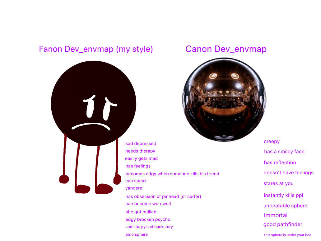 canon dev_envmap vs fanon dev_envmap by nvmblesschicken on DeviantArt