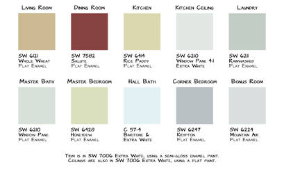 Color Palette Reference - Alabama House