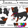 Raven reference sheet