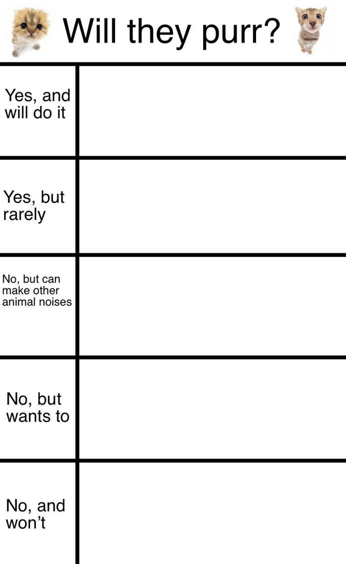 Process Alignment Meme Alignment meme I made by MrToothpick64 on DeviantArt