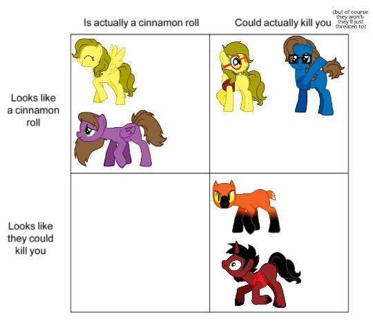 Cinnamon Roll Meme 2 Koffiehuis Ponysonas By Oghond On Deviantart Cinnamon Roll Meme 2 Koffiehuis Ponysonas By Oghond On Deviantart