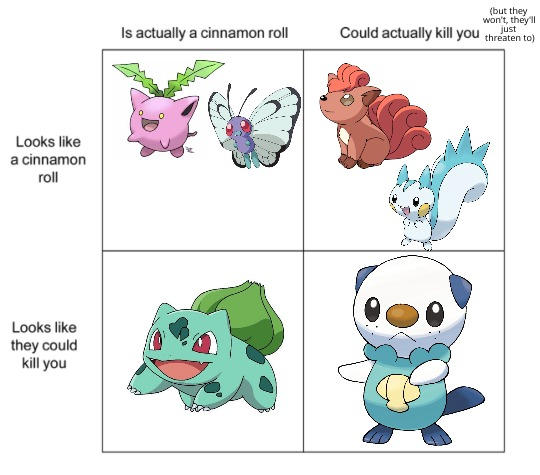 Cinnamon Roll Meme 3 Koffiehuis Pokemon Forms By Oghond On Deviantart Cinnamon Roll Meme 3 Koffiehuis Pokemon Forms By Oghond On Deviantart