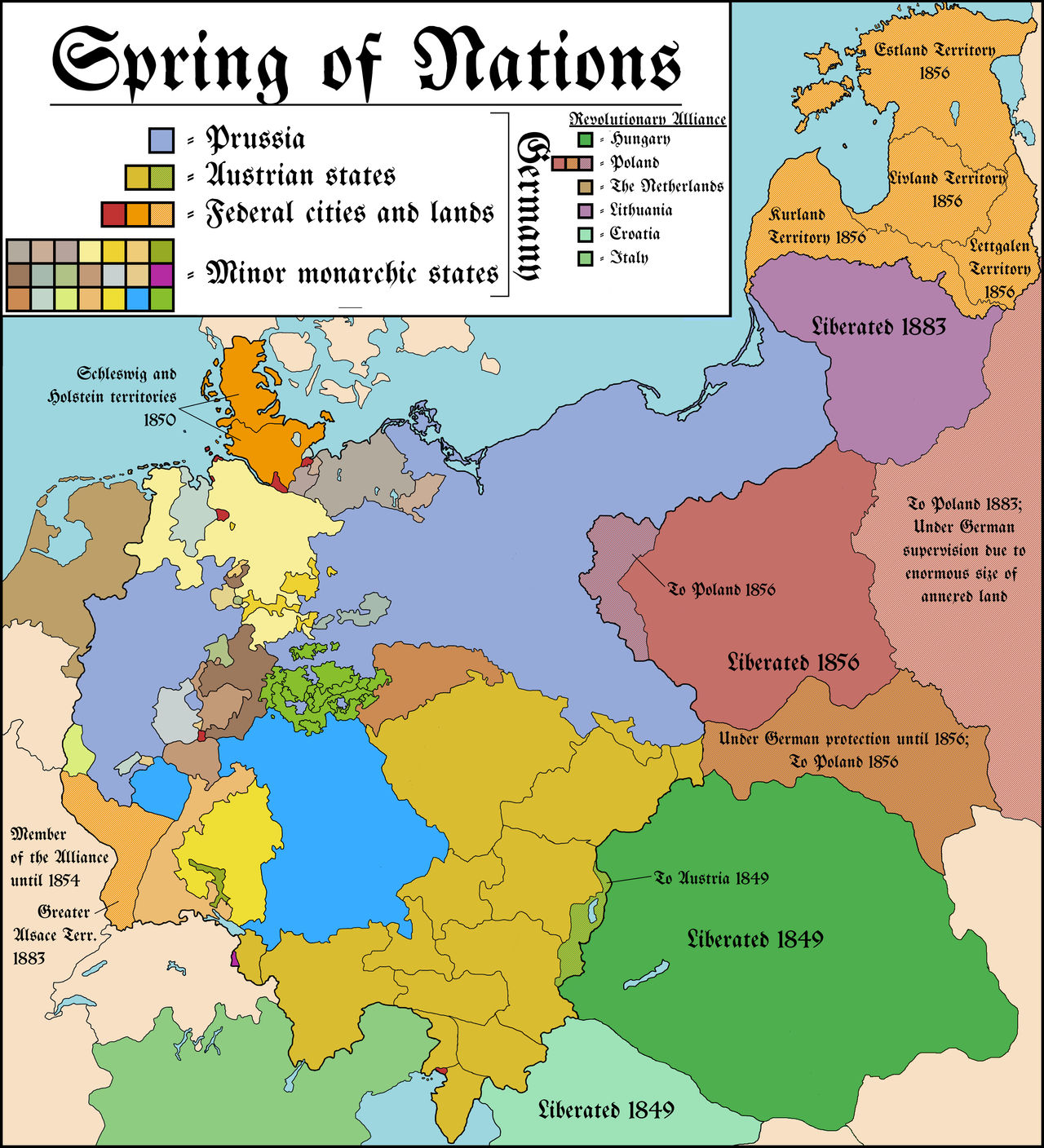 The Spring of Nations