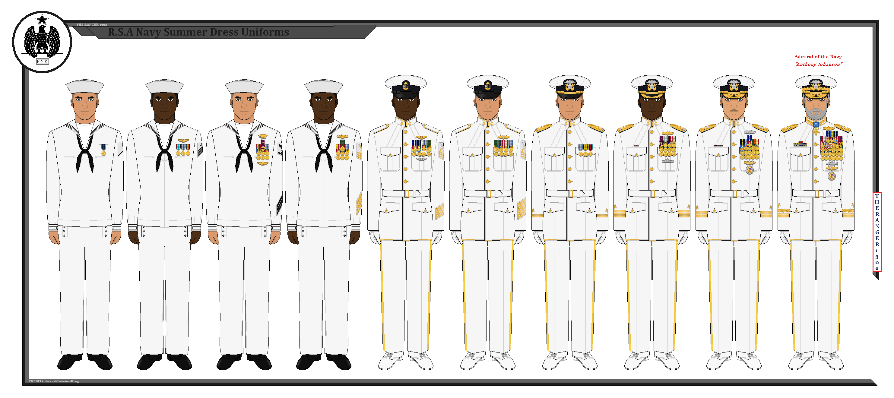 us navy dress uniforms In honor of #Navy250, we're looking at how uniforms have evolved. From the dress coats of the War of 1812 to today's modern dress blues, the Navy's tradition of professionalism endures