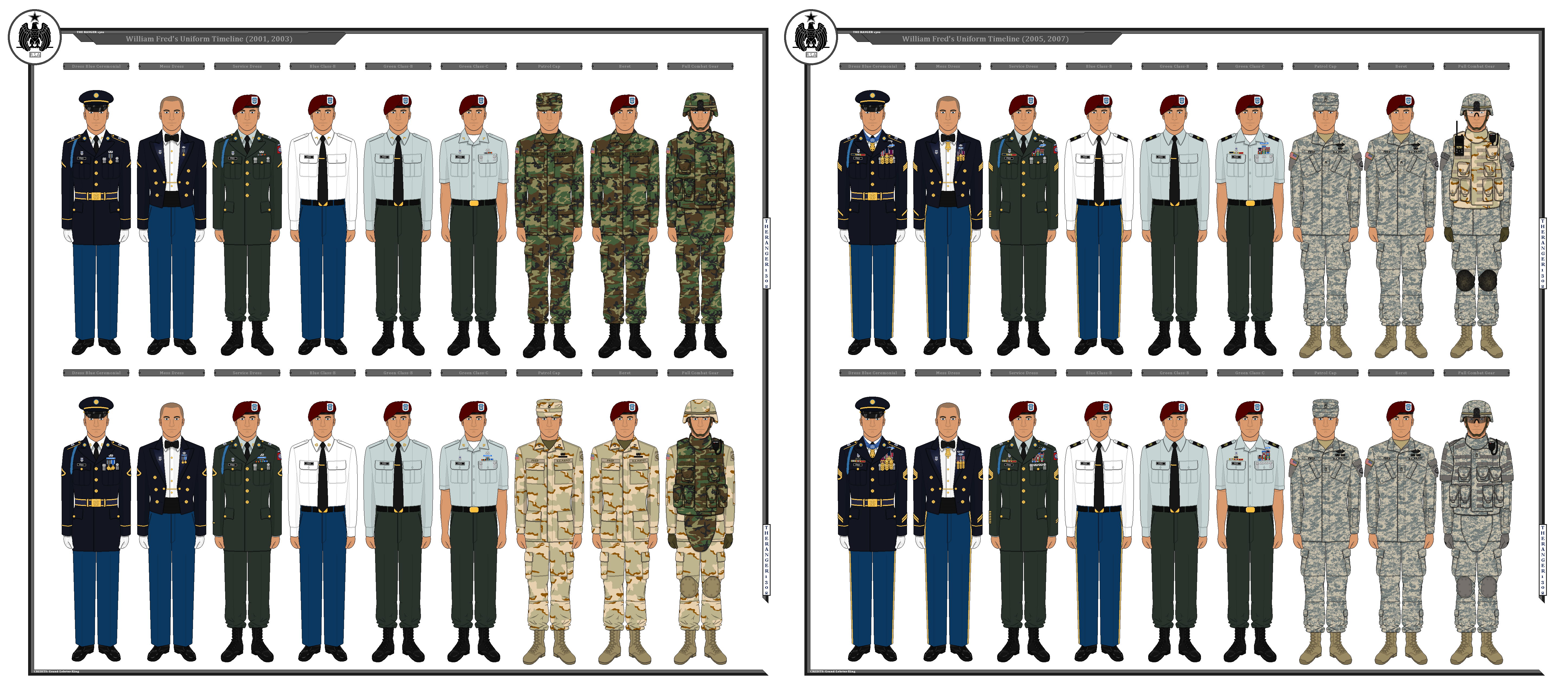 William Fred's Uniform Timeline (Part 1) by TheRanger1302 on DeviantArt