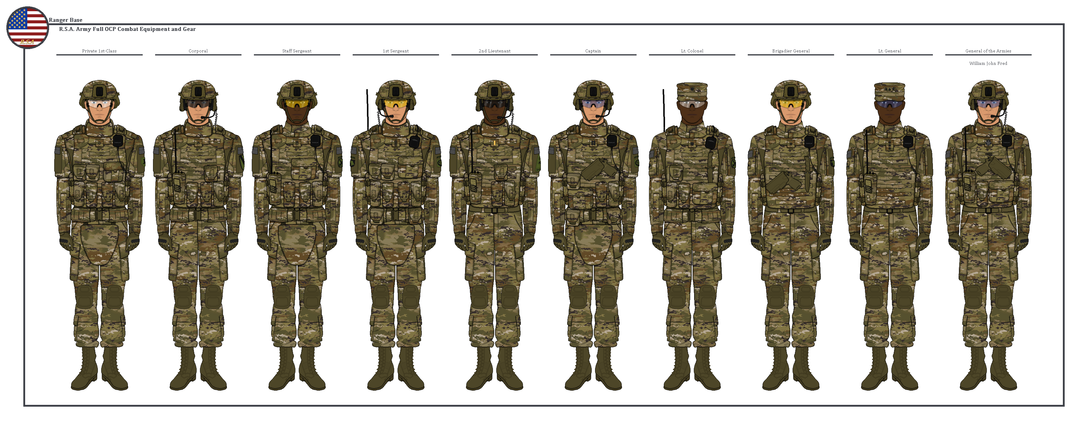 us army ranger combat gear