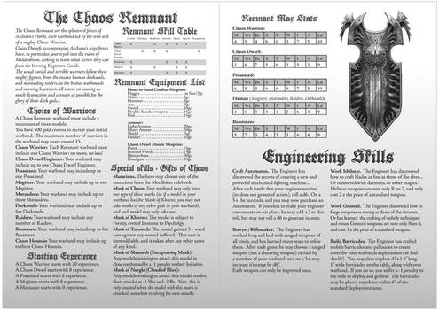 Spread from Middenheim pack