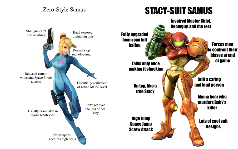 Samus Rude A Meme About Samus by DarktonReturns on DeviantArt