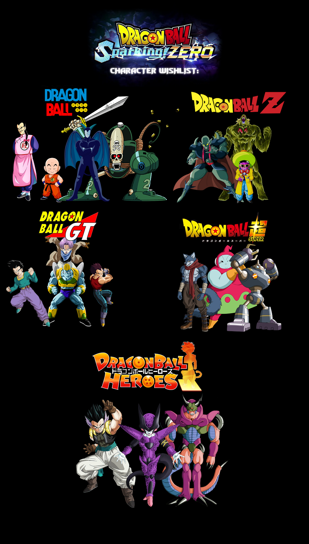 DBZ Sparking Zero - Personal Wishlist by DarktonReturns on DeviantArt