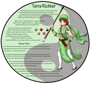 Gift Art - Calum - Terra Reference