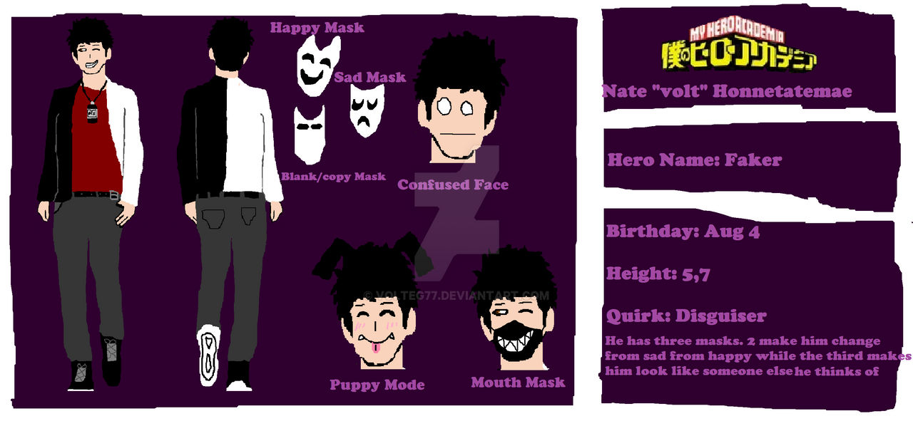 BnHA Self-Insert Reference-Sheet