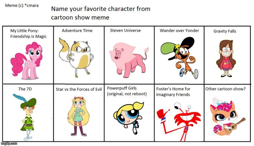 Favorite Cartoon Show Character Meme by WanderSong on DeviantArt Favorite Cartoon Show Character Meme by WanderSong on DeviantArt