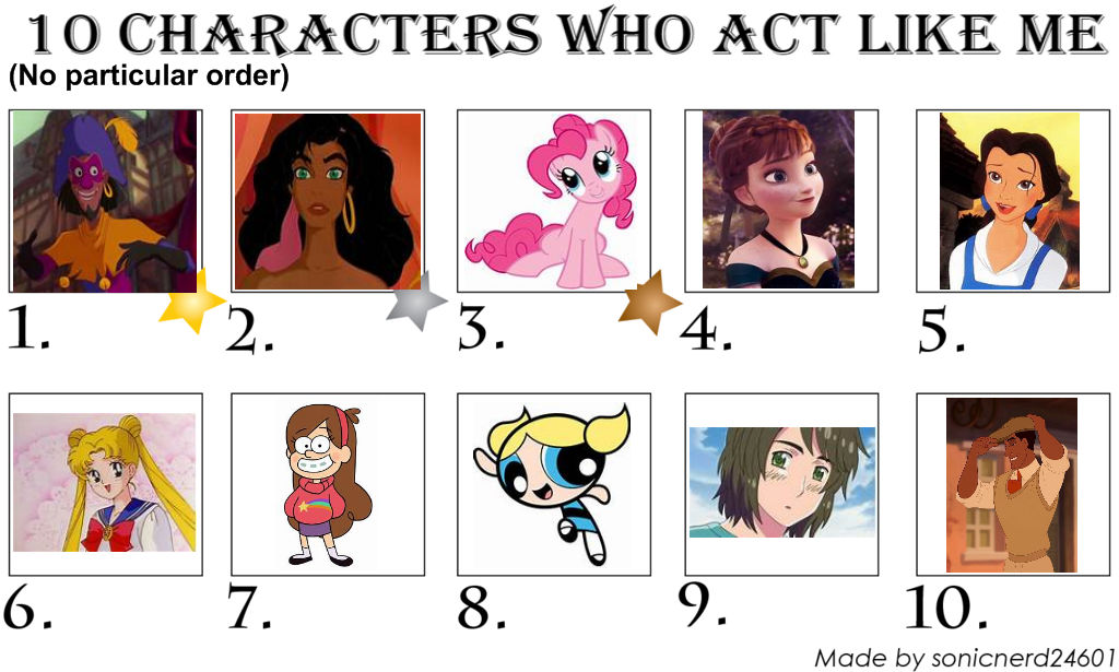 10 Characters I Can Relate To by WanderSong on DeviantArt