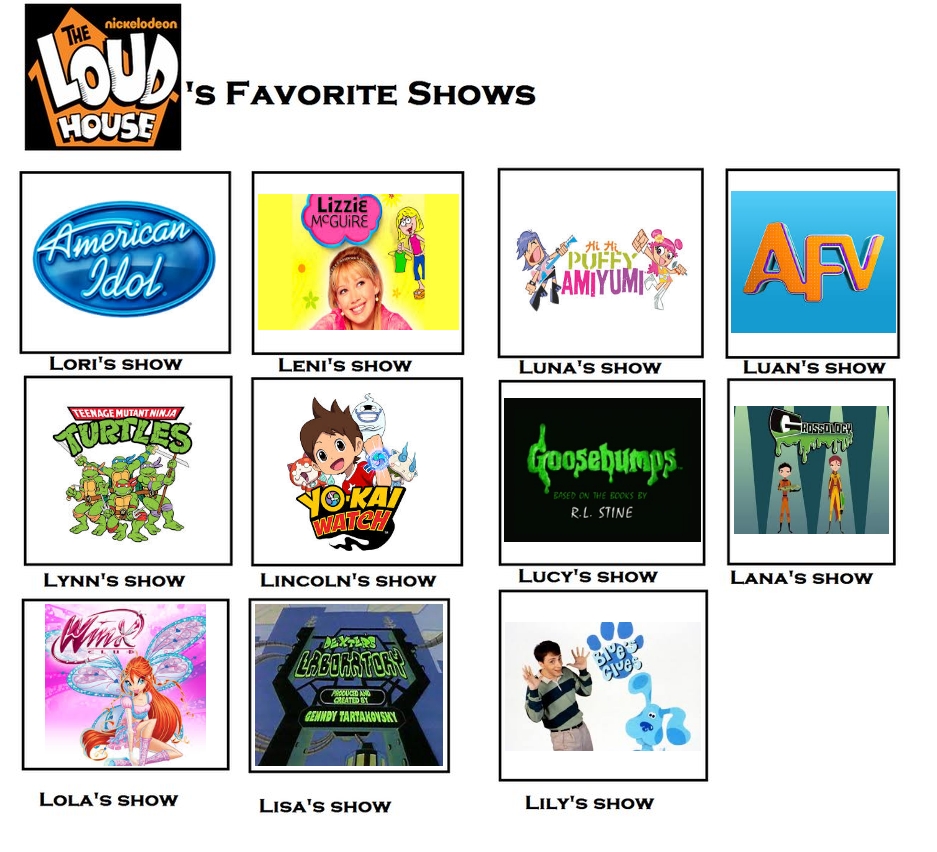 Loud House's Favorite Shows