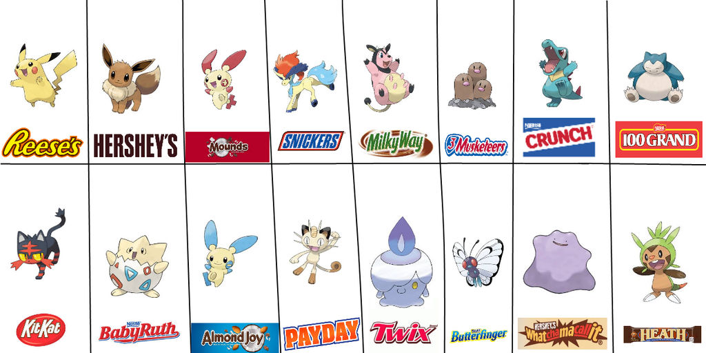 Pokemon Candy Bar Meme By Wandersong On Deviantart Pokemon Candy Bar Meme By Wandersong On Deviantart