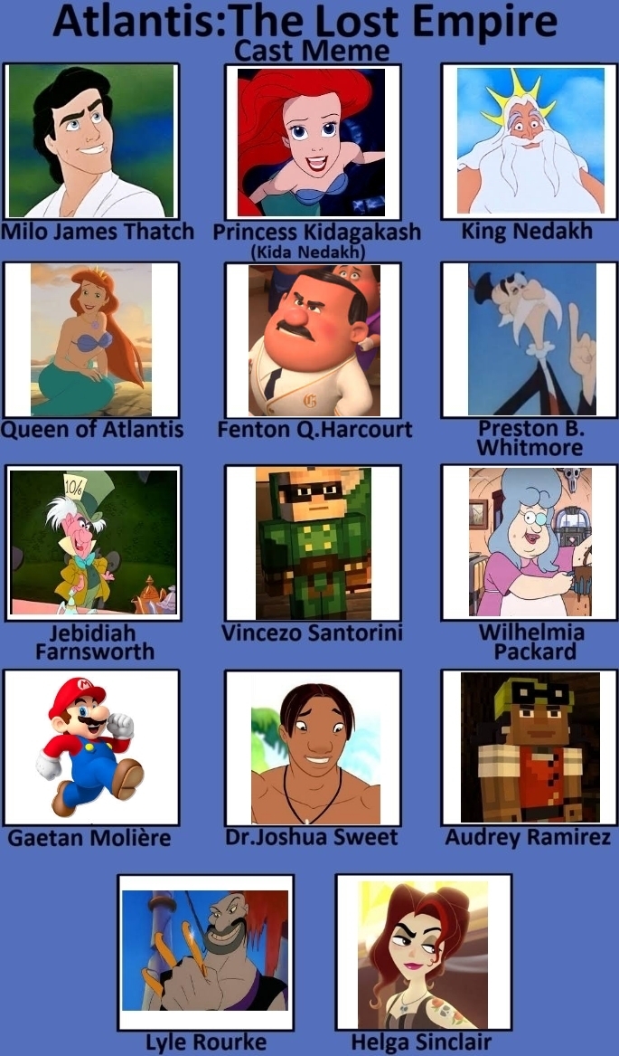 Atlantis The Lost Empire Cast Meme By Wandersong On Deviantart Atlantis The Lost Empire Cast Meme By Wandersong On Deviantart