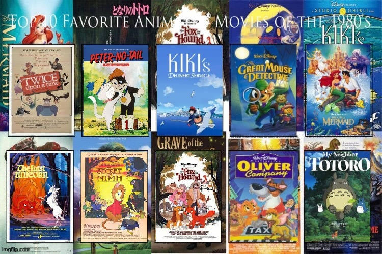 My Top 10 Favorite Animated Films from the 80s by ClopinStarchbopper on ...