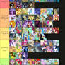 MLP F-Bomb Tierlist(READ DESCRIPTION)